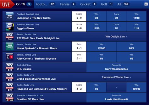 sky bet transfer odds.